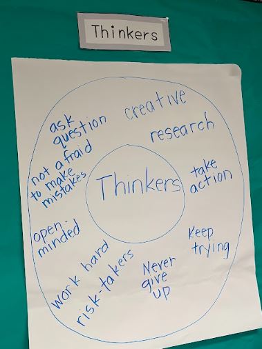 thinkers circle map